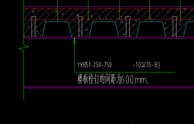定額