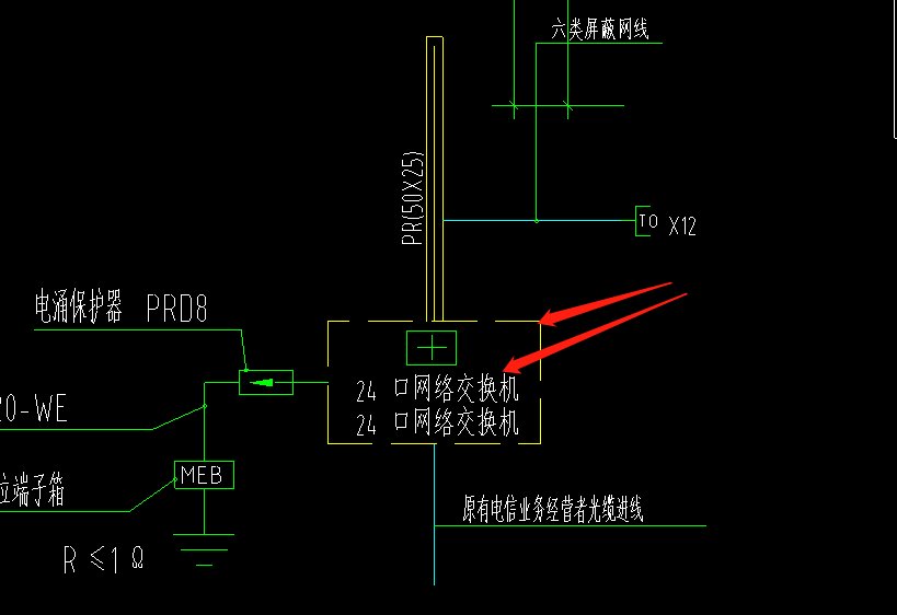 配線