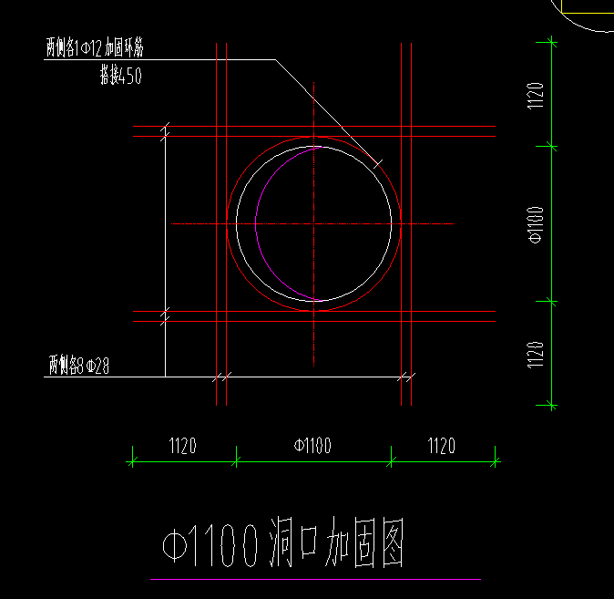 板洞加筋