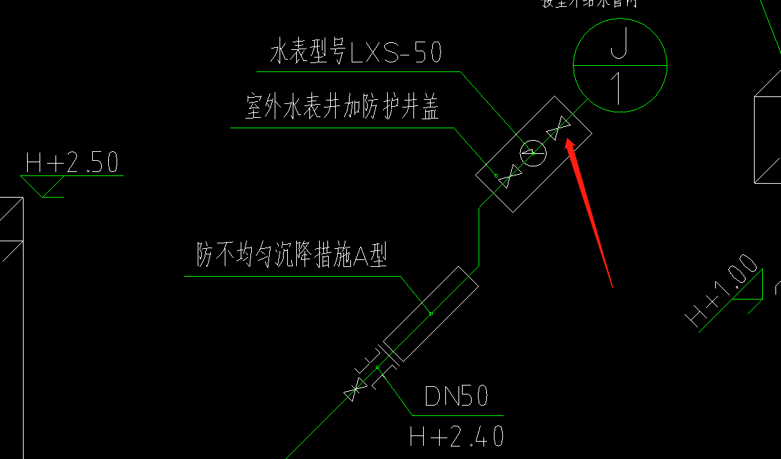 人防