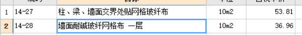 子目