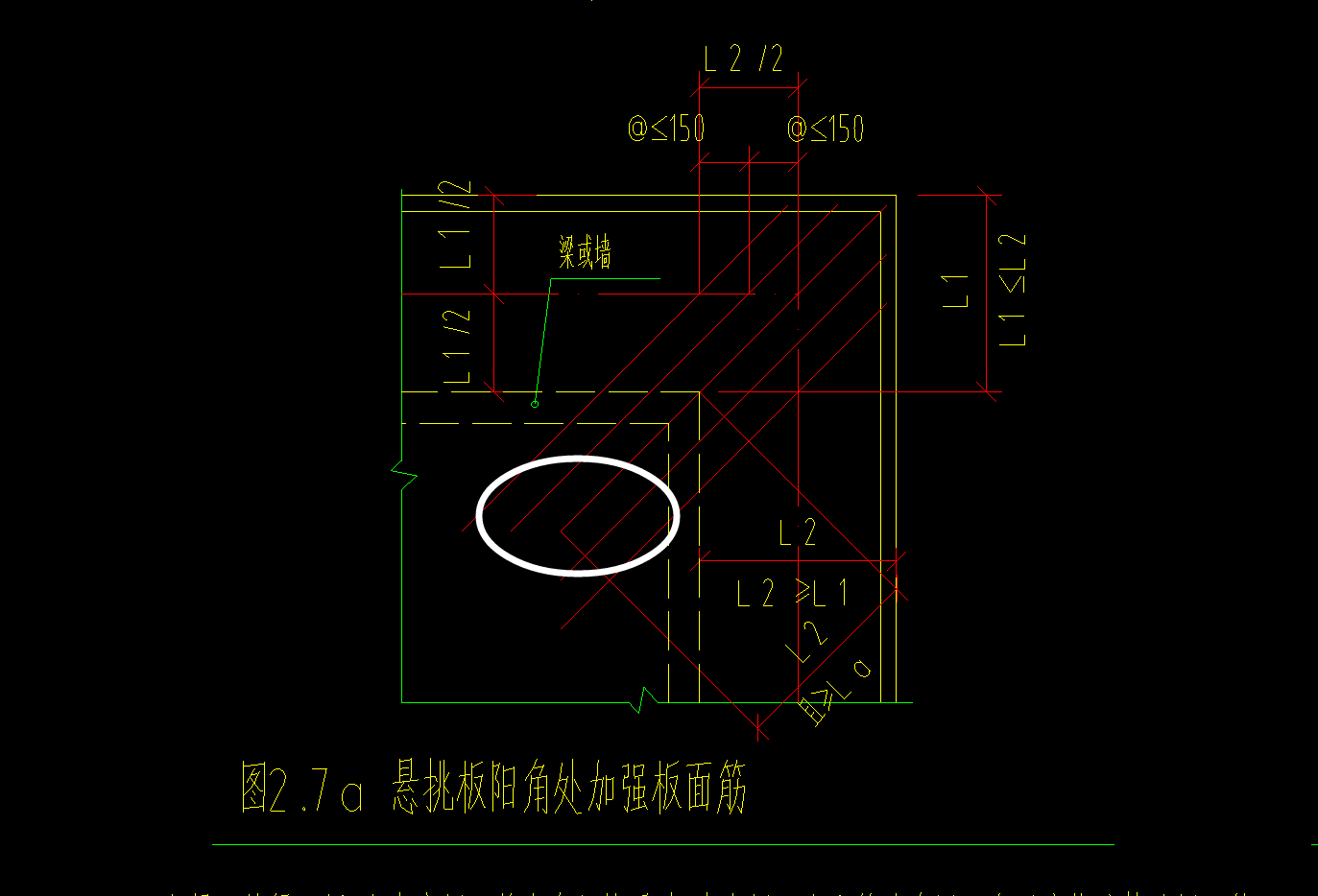 手算