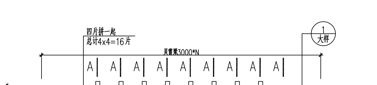 量表