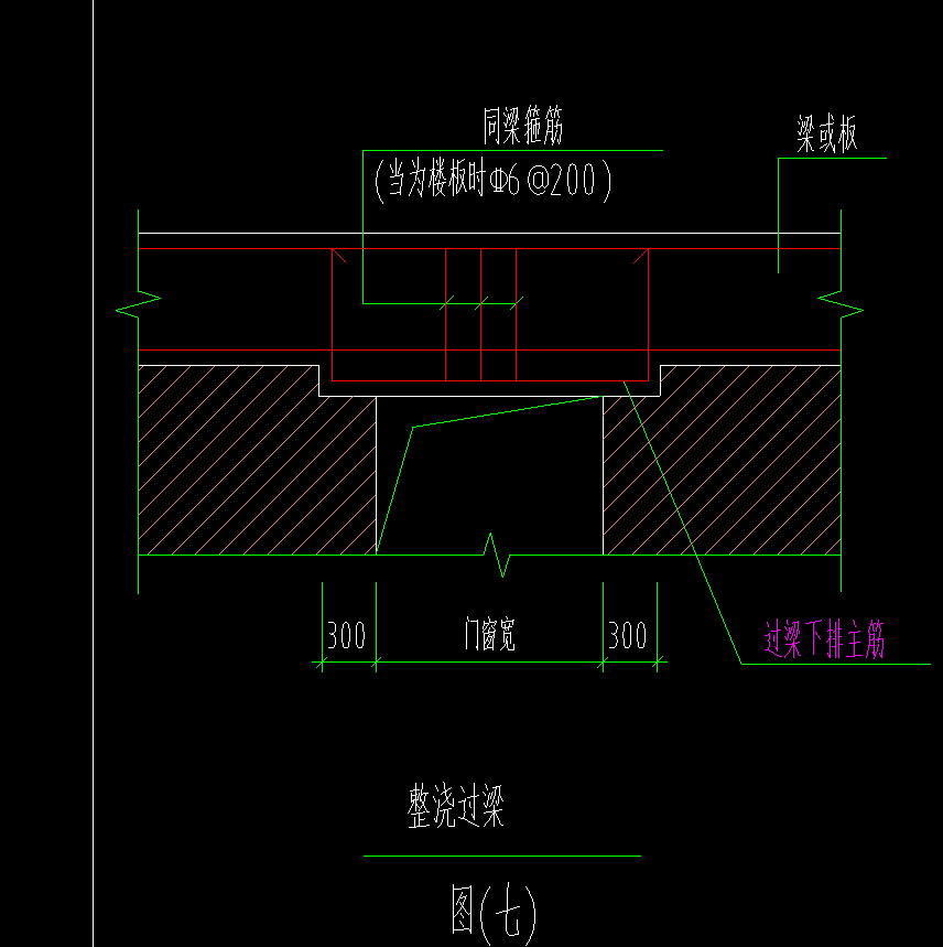 澆鋼