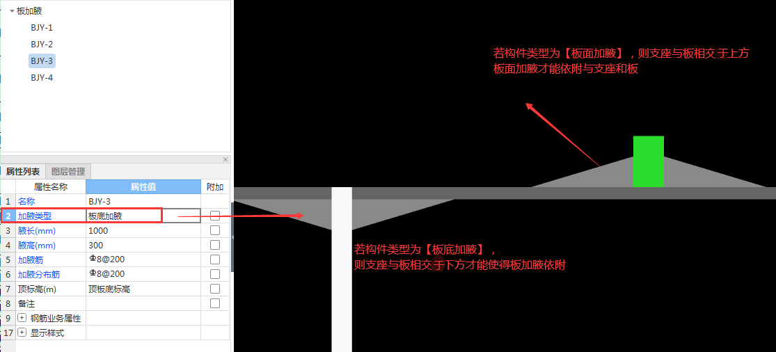 腋