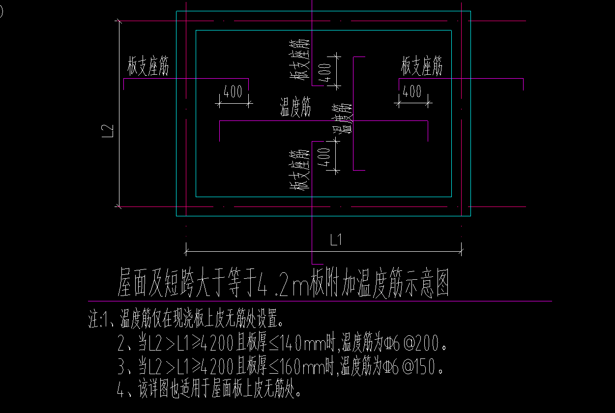 溫度筋