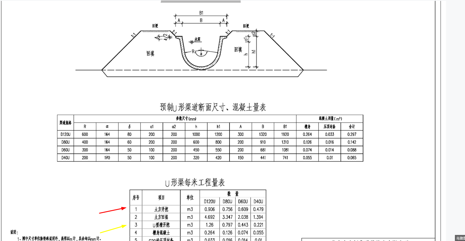 u型渠