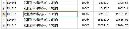 喬木