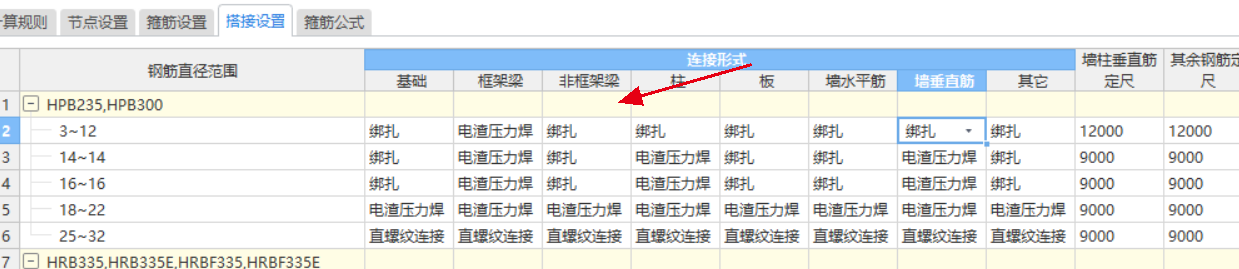 梁縱筋