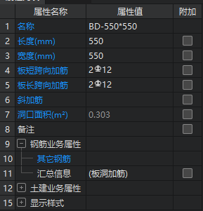 板洞加強筋