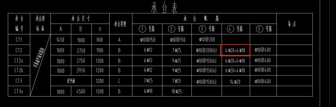 樁承臺