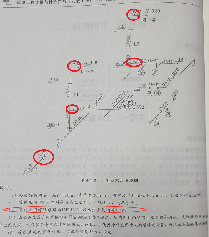 建筑行業(yè)快速問答平臺(tái)-答疑解惑