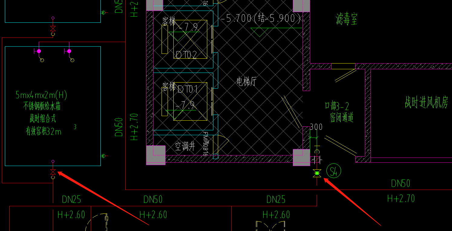 閥門