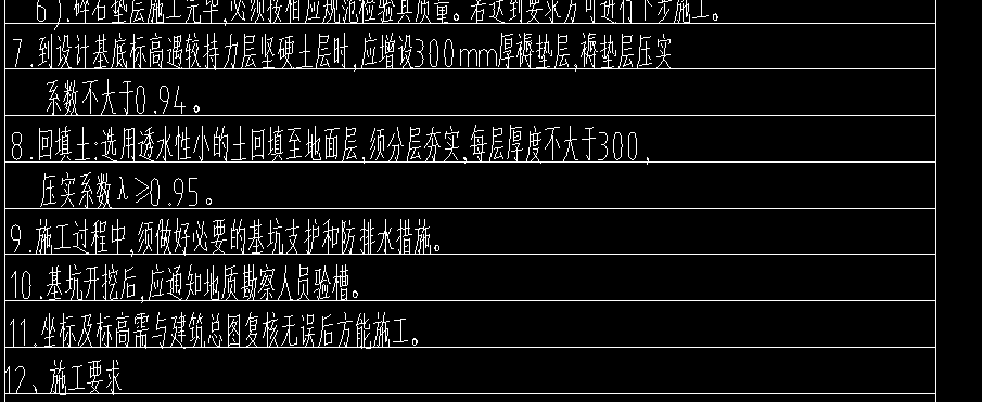 回填怎么算