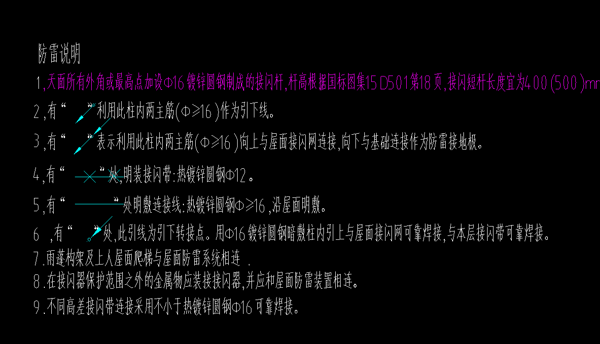 混凝土塊