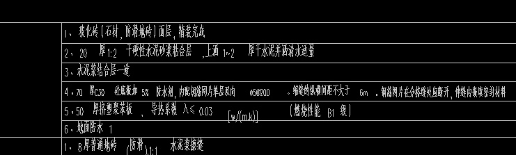 套清單