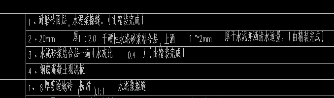 套清單