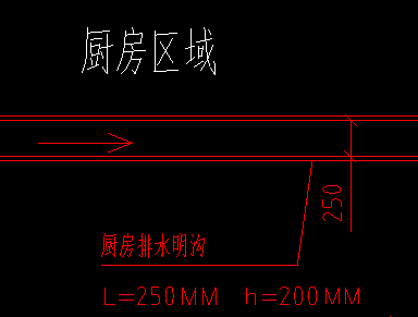 定額