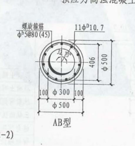 看不明
