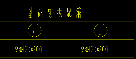 基礎(chǔ)底