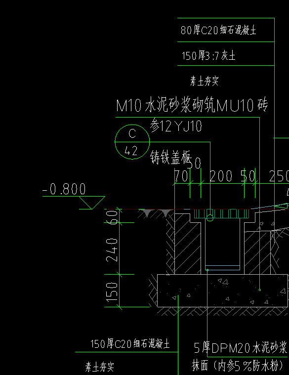 定額
