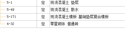套什么定額
