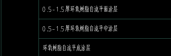 定額