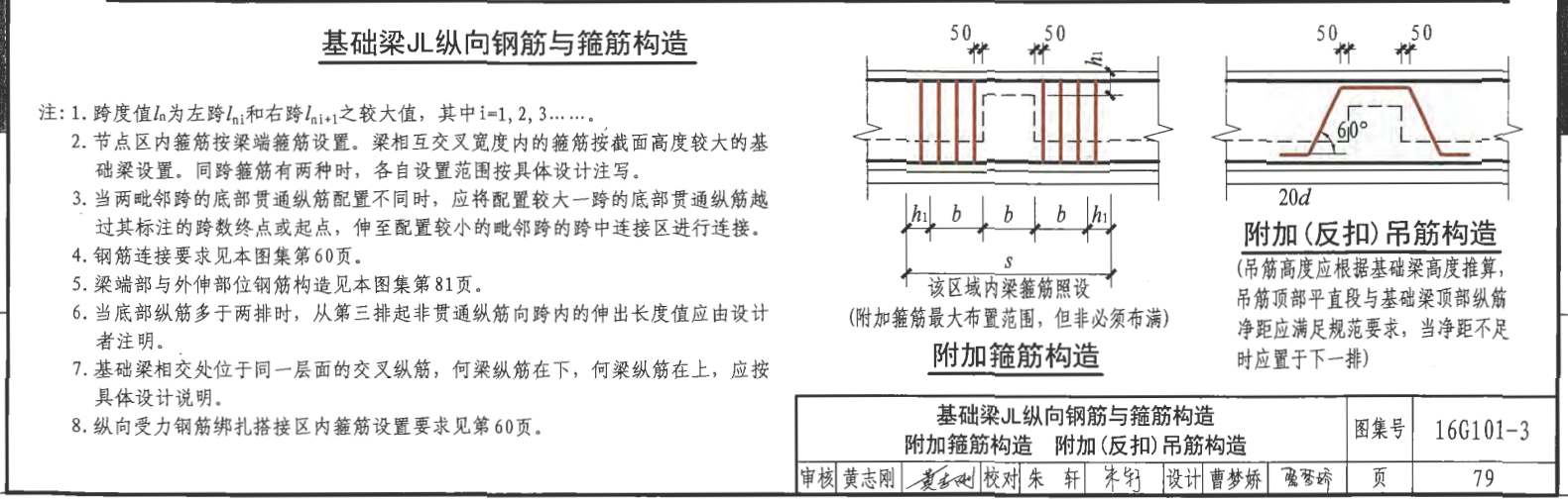 附加箍筋
