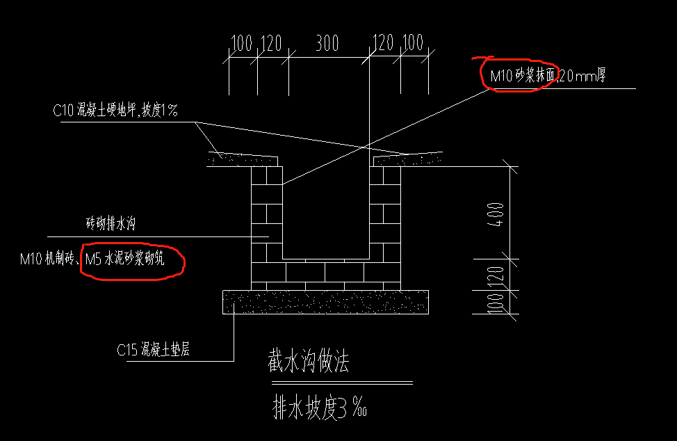 抹灰砂漿