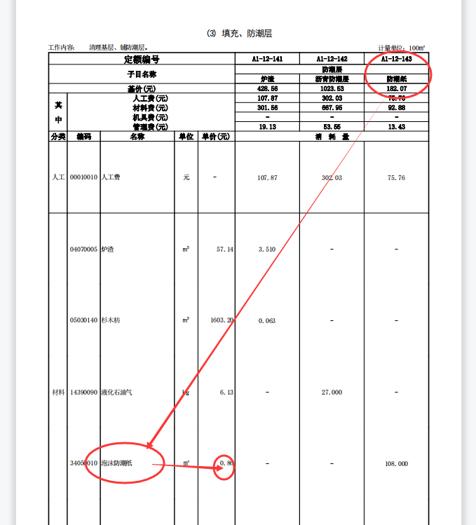 防潮層