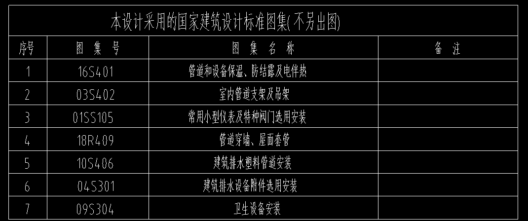 給排水