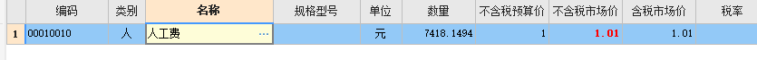 調整人工費