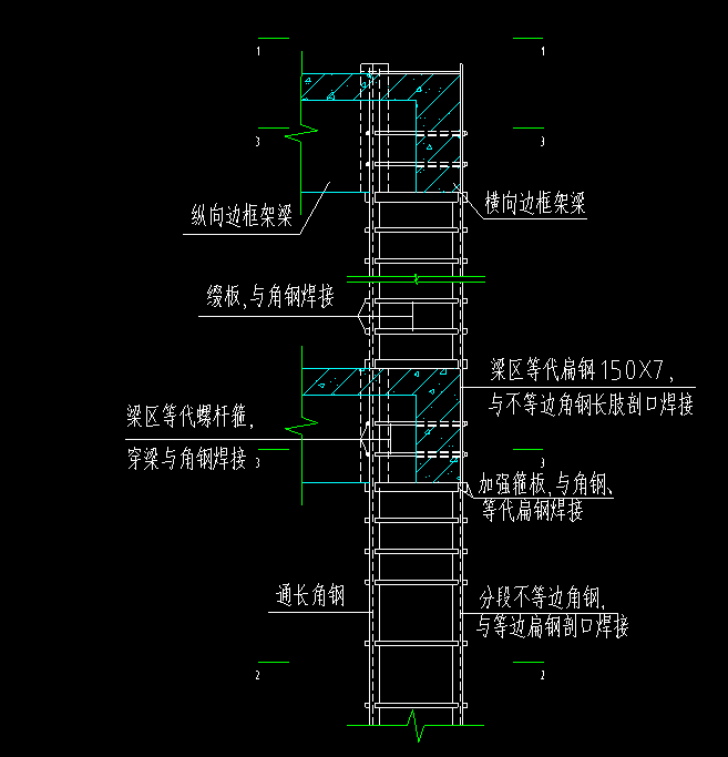 鋼筋加固