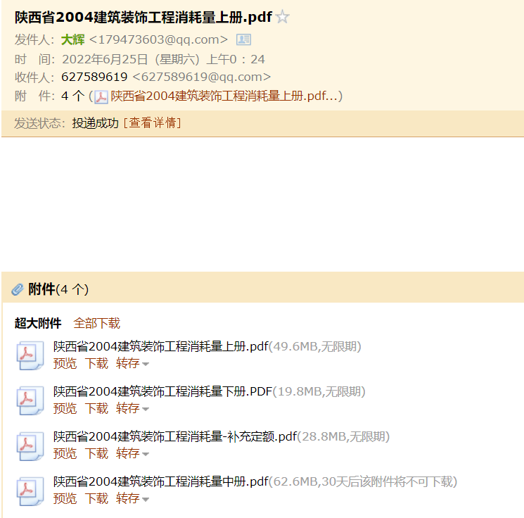 消耗量