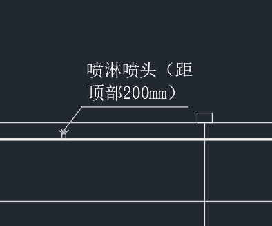 套清單