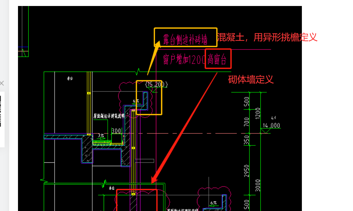 窗臺