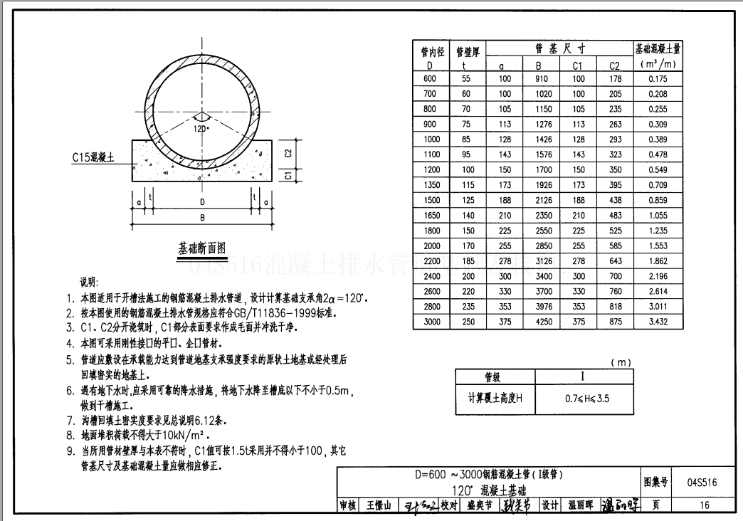 管道包封怎么計(jì)算