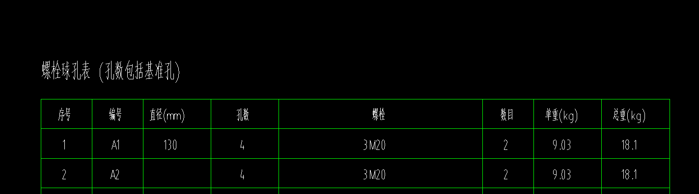長度計(jì)
