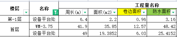 屋面防水
