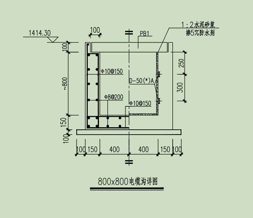 配筋