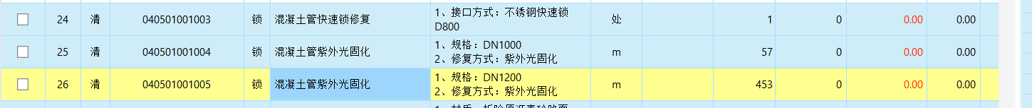 獨立費