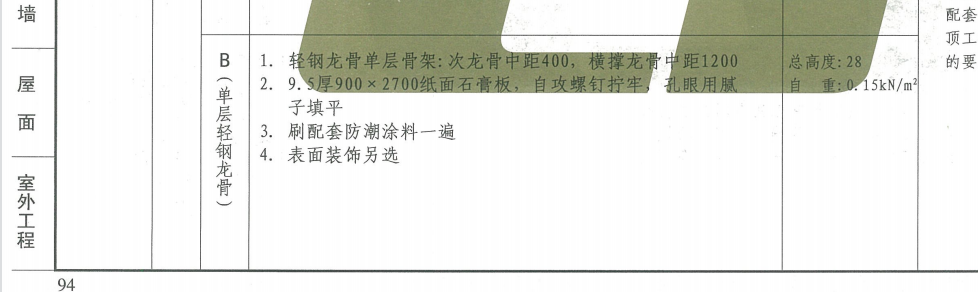 龍骨