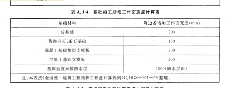 廣聯(lián)達(dá)服務(wù)新干線