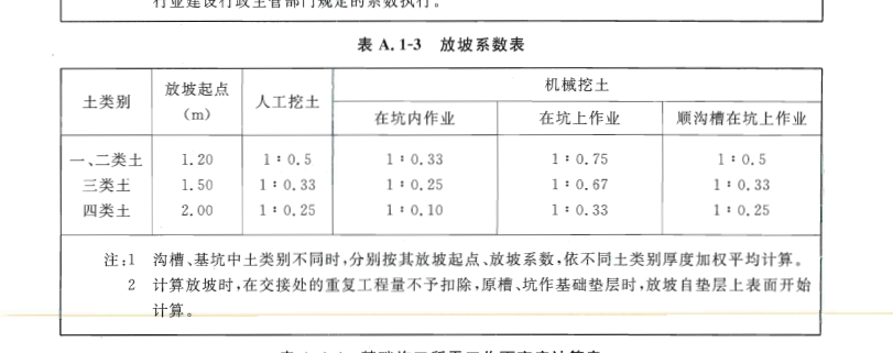 河北省