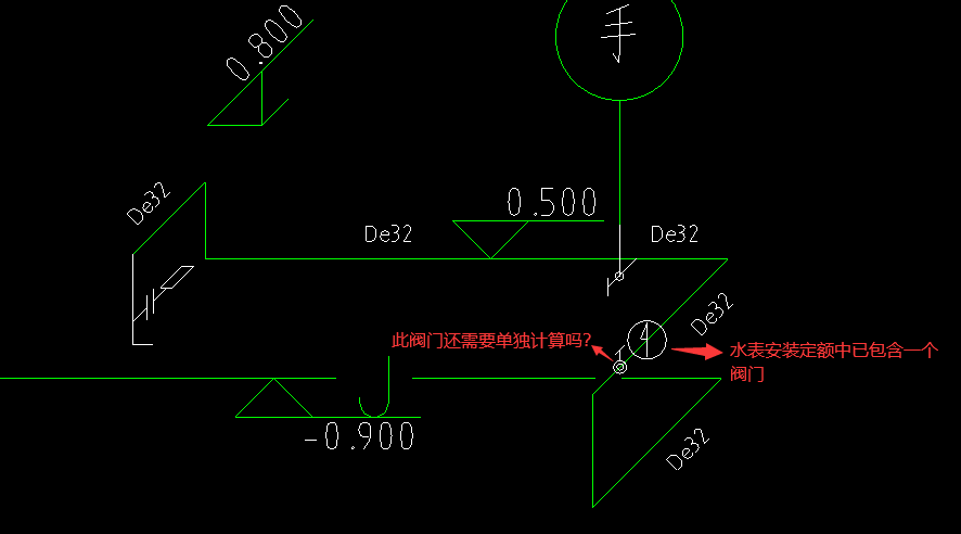 閥門
