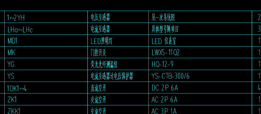 開關(guān)柜