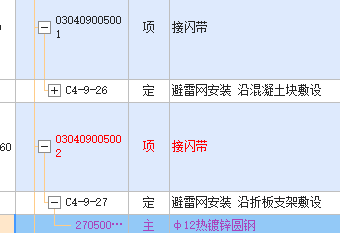 主筋