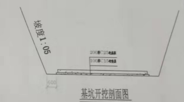 挖土