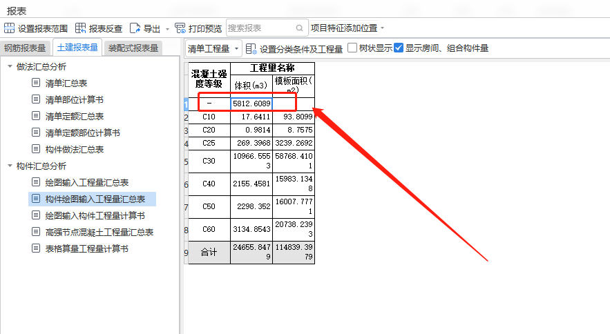 混凝土等級(jí)