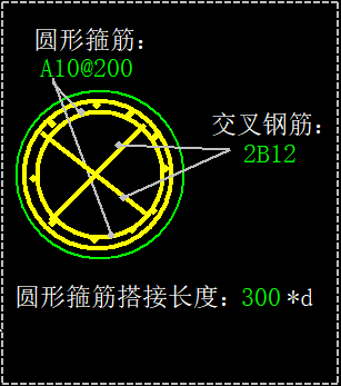 洞邊